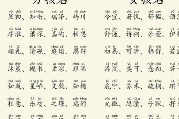 2019年5月30号卯时出生的男孩如何起名姓名