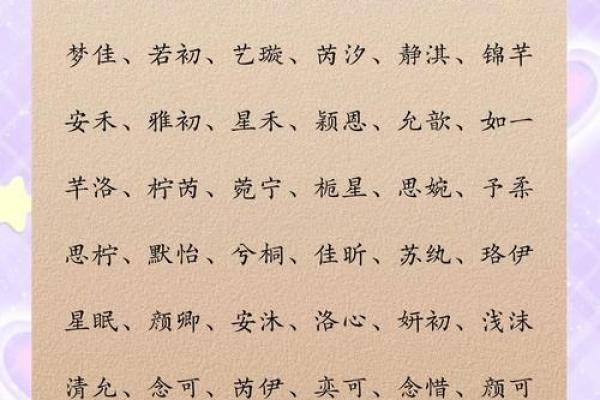 女孩的生辰八字起名大全