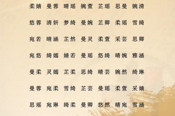 女孩的生辰八字起名大全