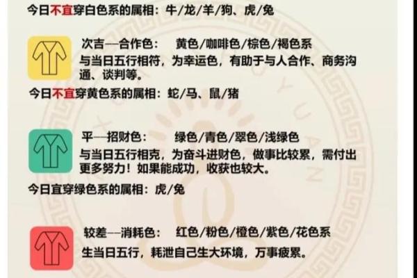 每日分享五行穿衣旺运法，财神富贵运势等