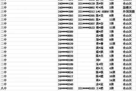 姓名配对分数多少分算高 姓名配对100%？