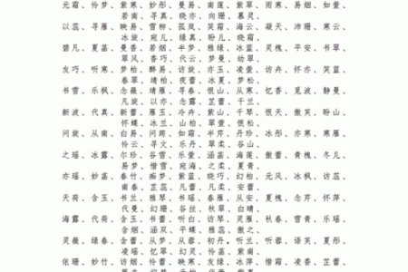 姓名笔画配对怎么弄好看 姓名笔画搭配表？