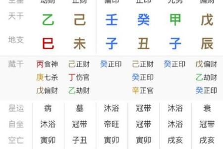 命理八字查询