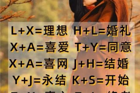 情侣姓名配对标准 情侣姓名配对标准是什么？