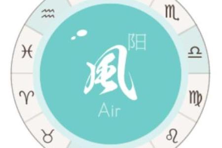 风象星座哪三个 啥是风象星座