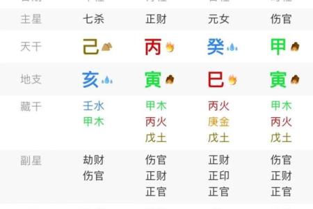 宝宝八字大