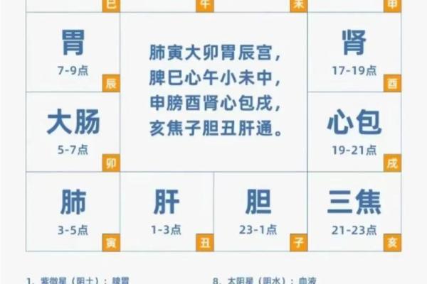 记住，八字命理可不是绝对的真理