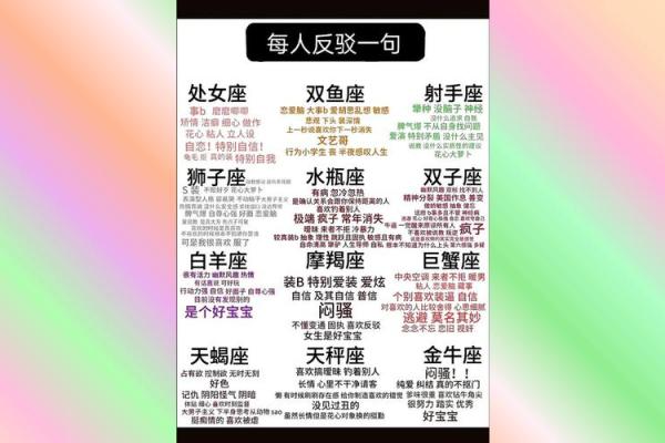 星座运势之一人