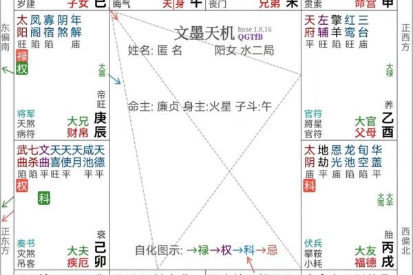 紫薇斗数大运音频