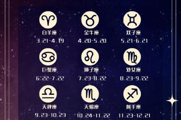 小学科学星象和星座一样吗