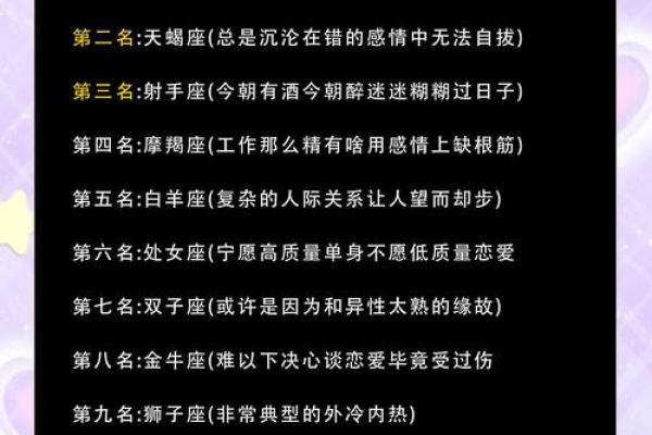 12星座水瓶座有当明星的命吗