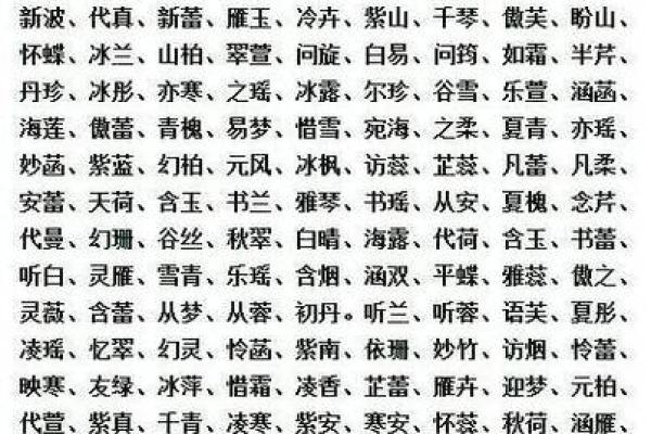 早上八点出生的属狗男孩怎么取名，用什么字好姓名