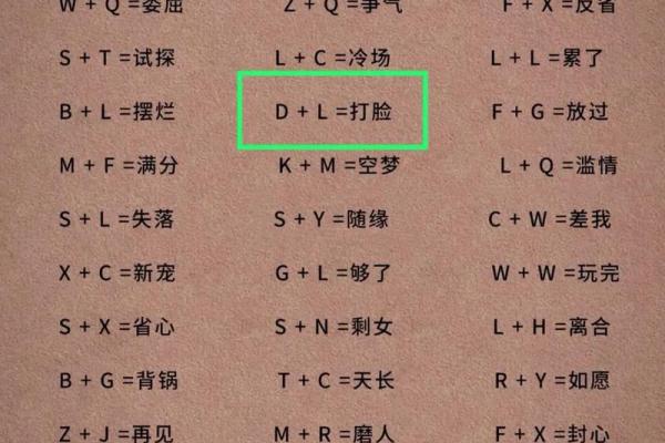 姓名配对合理吗女孩取名 女女姓名配对指数？