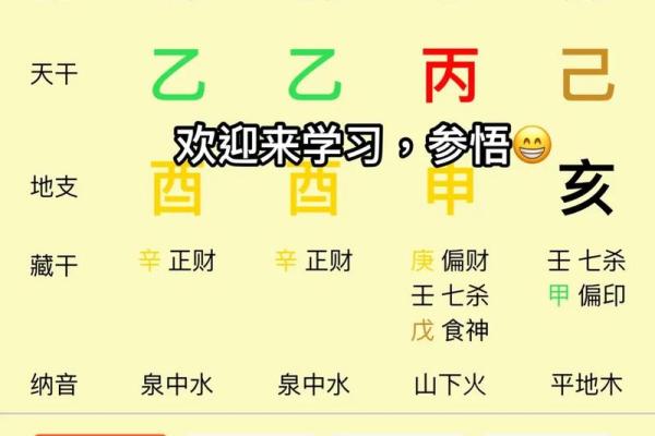 免费算命四柱排盘详解