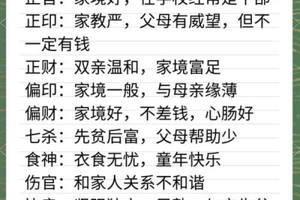 四柱八字中级课程讲解