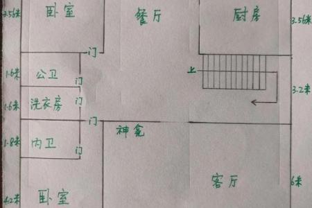 建房子怎么选风水宝地