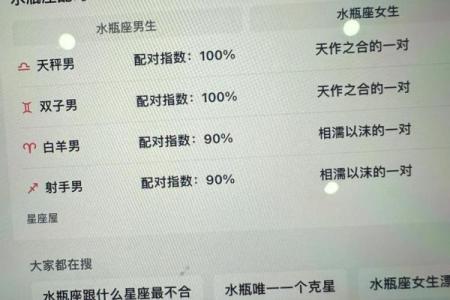 和水瓶座最不合适的星座是