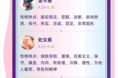 四象星座的特点及关系 四象星座之王是哪四个