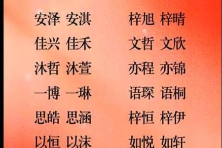 姓名配对结果 姓名配对结果页面？