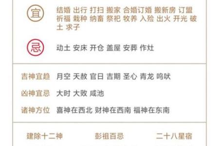 黄历对照十二宫吉凶
