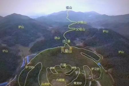 山附近的房子风水