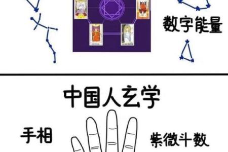 古代看相算命可信吗知乎