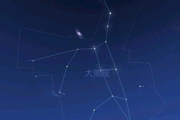 大熊座对应中国哪个星座呢