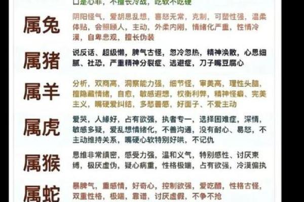 属狗星座性格特点详解及相应配对建议