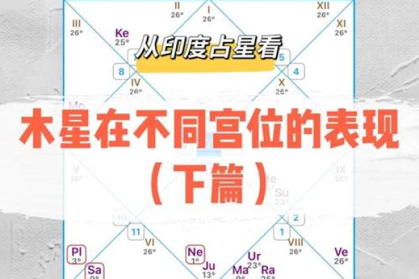 木命的人适合在什么方位工作