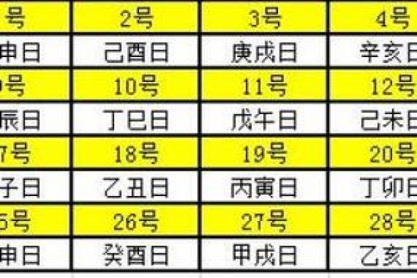 黄历甲子日  甲子万年历查询
