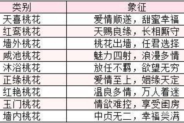 算命的说妇女有桃花