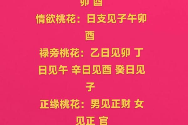 八字中有桃花什么意思