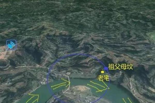 怎么风水_八字如何断祖坟