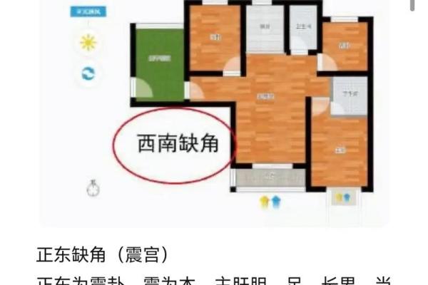 房屋风水缺方