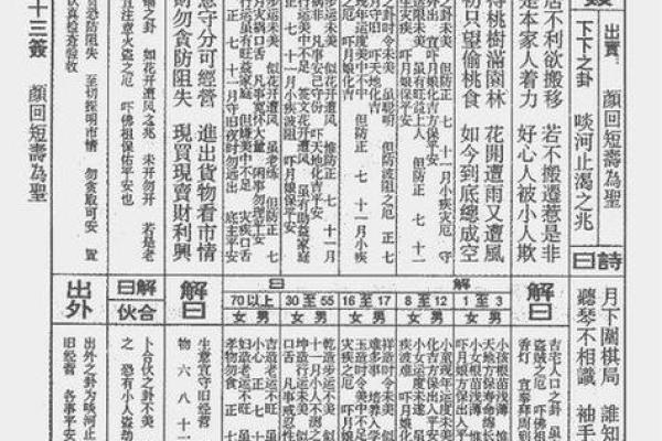 观音灵签第87签求缘分