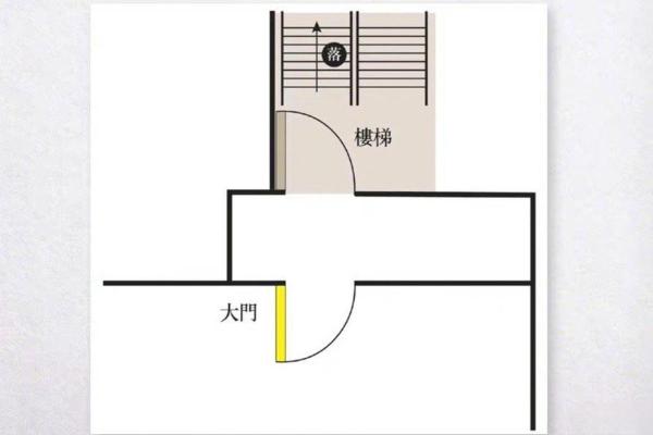 风水：“家无门槛，钱财难留”，99%的人都忽视了门槛的意义！