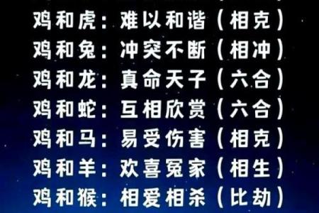 合八字属鸡和属猪的适合做夫妻吗