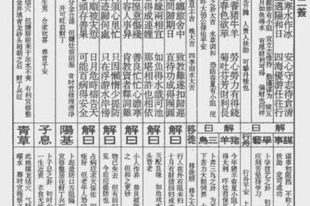 月老灵契签姻缘签58签