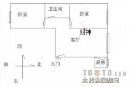 站财神和坐财神有什么不同，摆放讲究全解析
