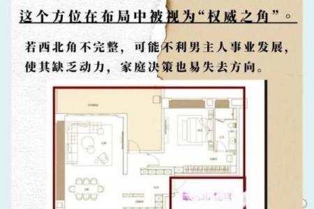 房屋风水缺方