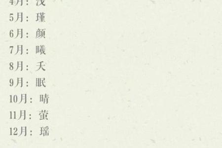 2019年5月7号丑时出生的男孩应该起什么样的名字姓名
