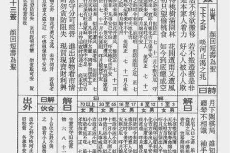 观音灵签第87签求缘分