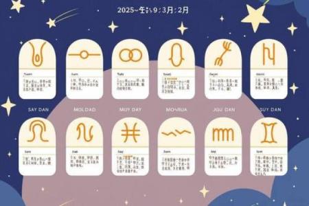 3月10号出生是哪种星座