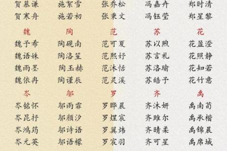 强姓女孩名字大全-强姓女孩起名字大全-强姓名字大全姓名