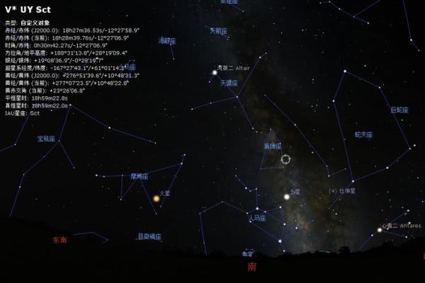 星座知识 盾牌座uy离地球多远