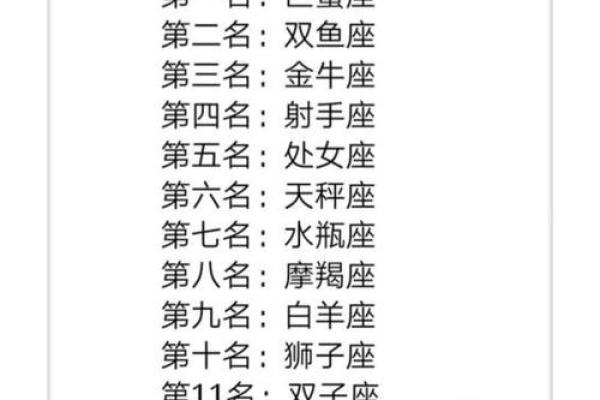 什么星座跟什么星座更适合当闺蜜男友