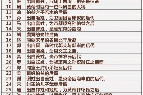 龚姓女孩名字大全-龚姓女孩起名字大全-龚姓名字大全姓名