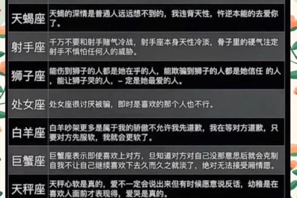 恋爱真的跟星座有关吗——感情在十二星座中的重要性