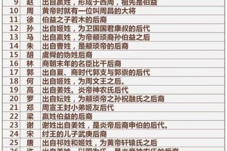 龚姓女孩名字大全-龚姓女孩起名字大全-龚姓名字大全姓名