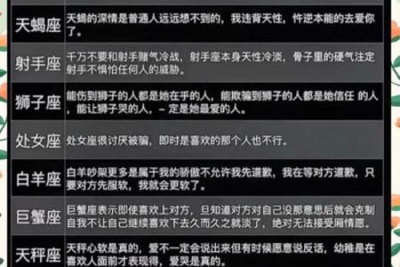 恋爱真的跟星座有关吗——感情在十二星座中的重要性